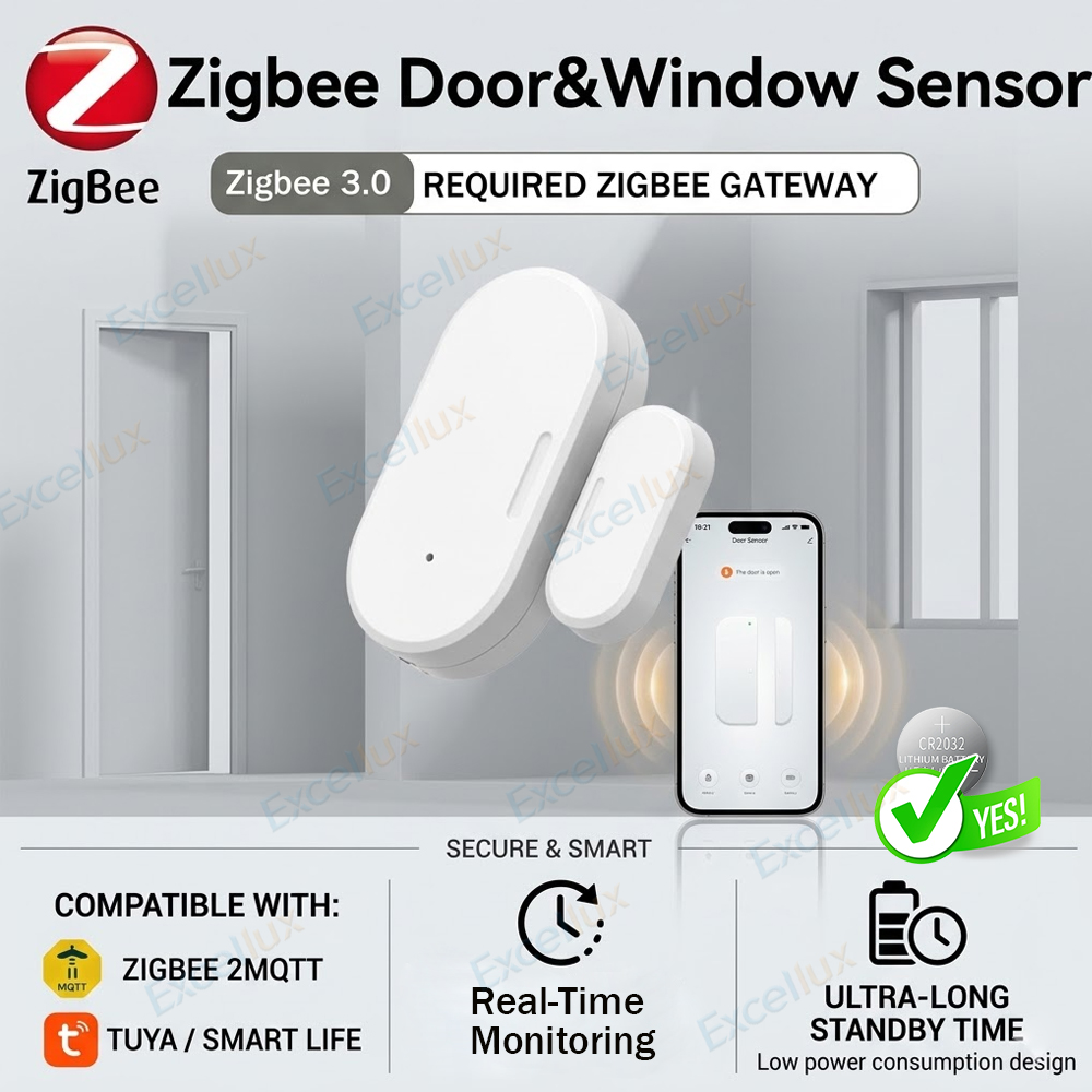 Home Security Technology - Tuya Zigbee Door Sensor Window Contact