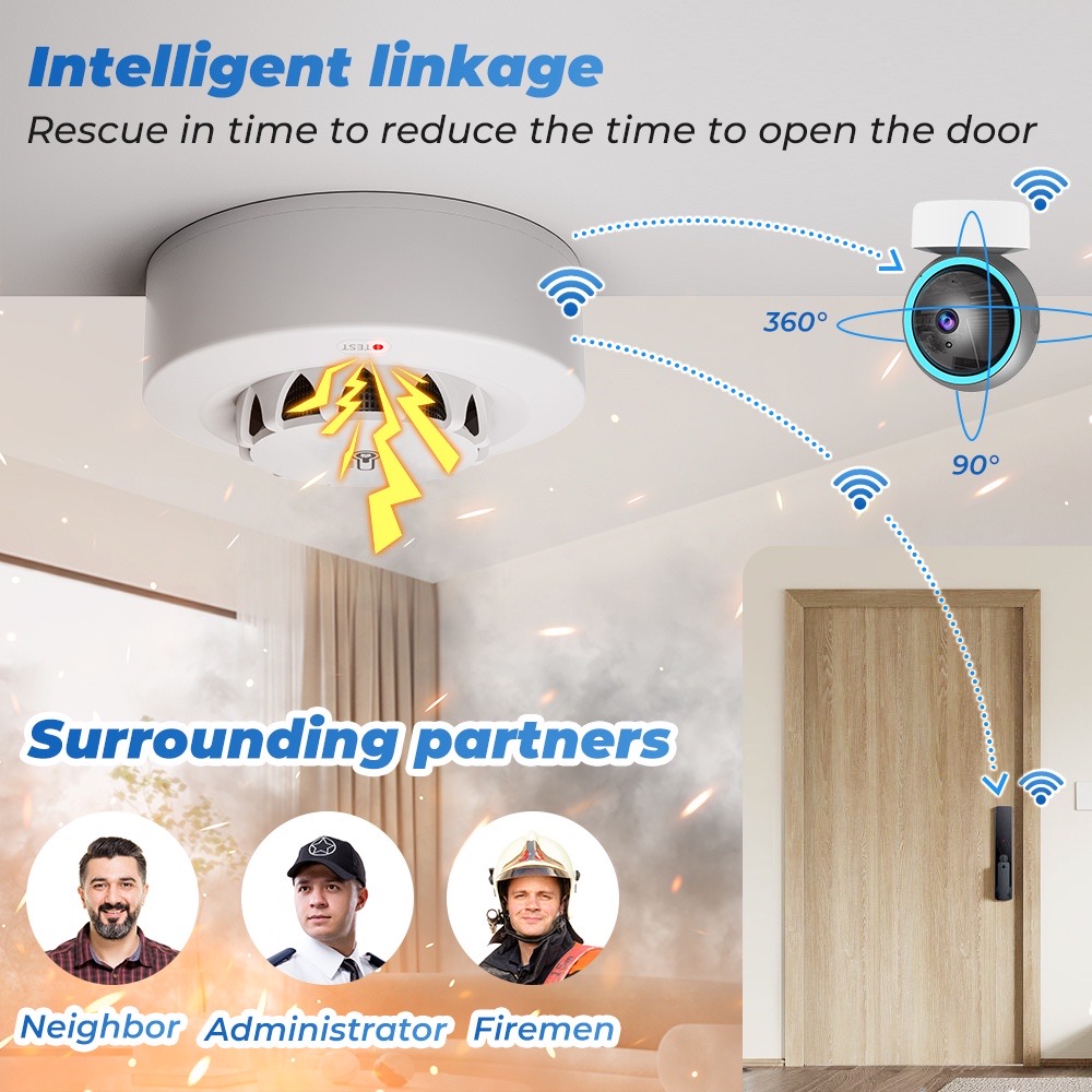 Tuya WiFi Temperature and Humi - Home Security Wireless avis et prix