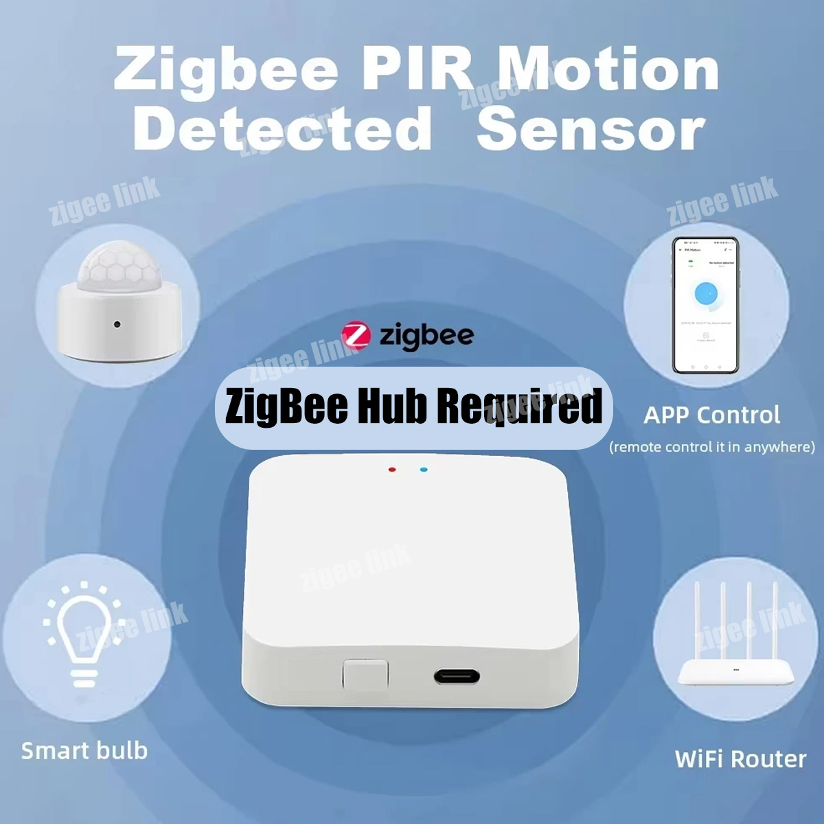 Zigbee PIR Motion Sensor Human - Home Security Technology avis et prix