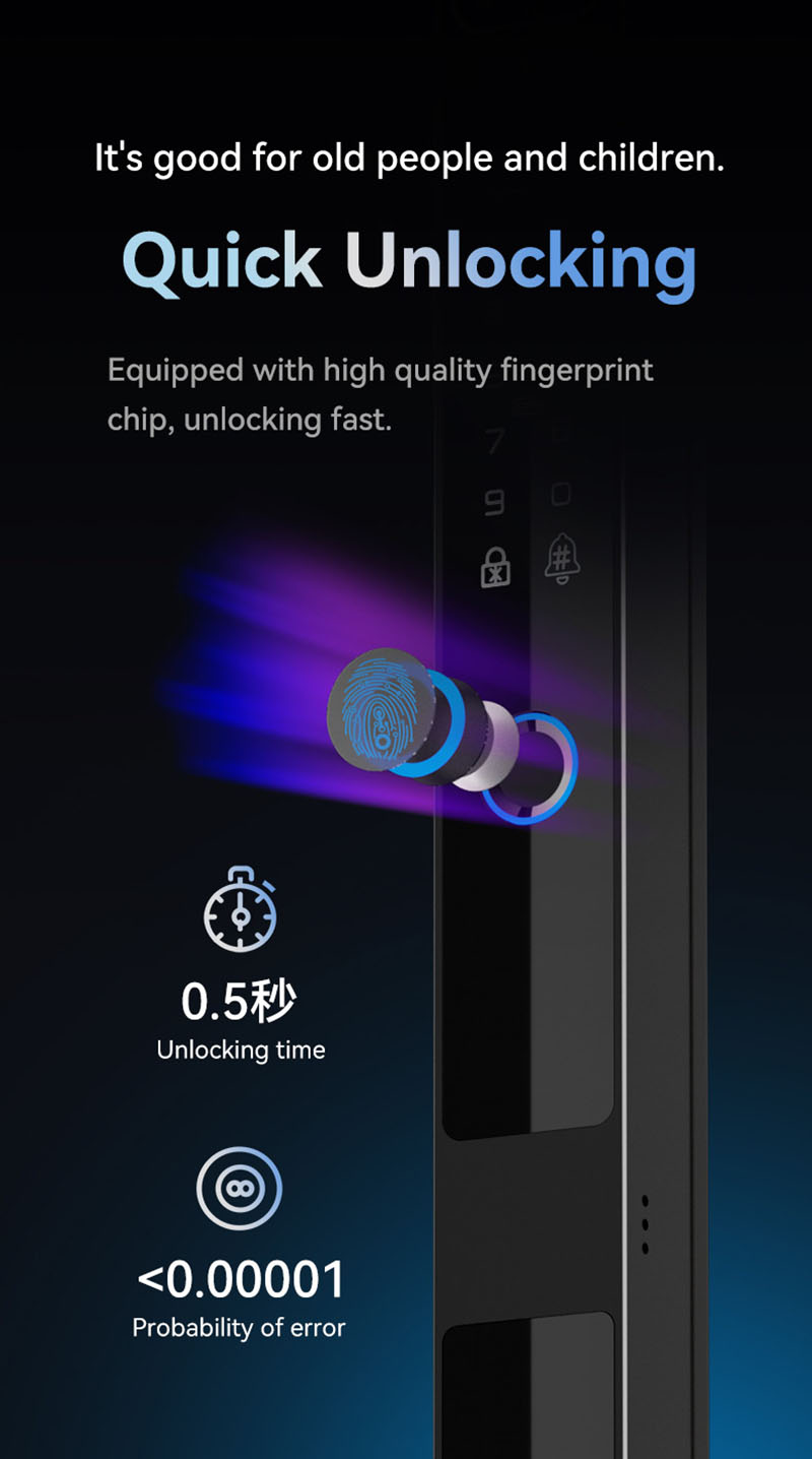 Camera video intercom Waterpro - Home Security Keypad avis et prix
