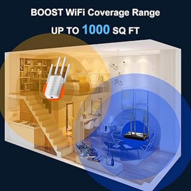 1200Mbps Dual Band WiFi Repeat - Home Security Wireless avis et prix