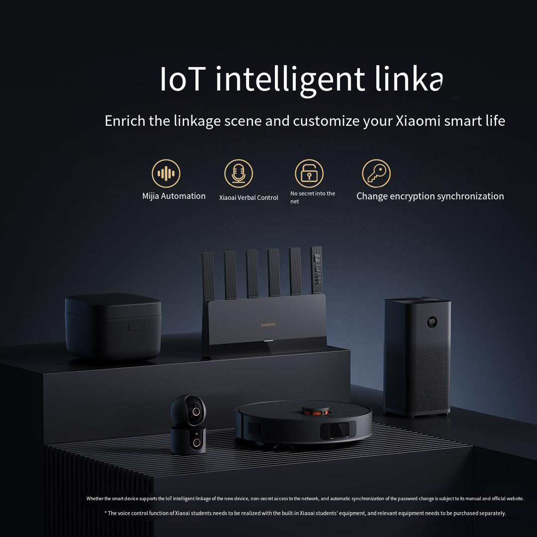 Xiaomi Mijia Router BE6500 WiF - Home Security Service avis et prix