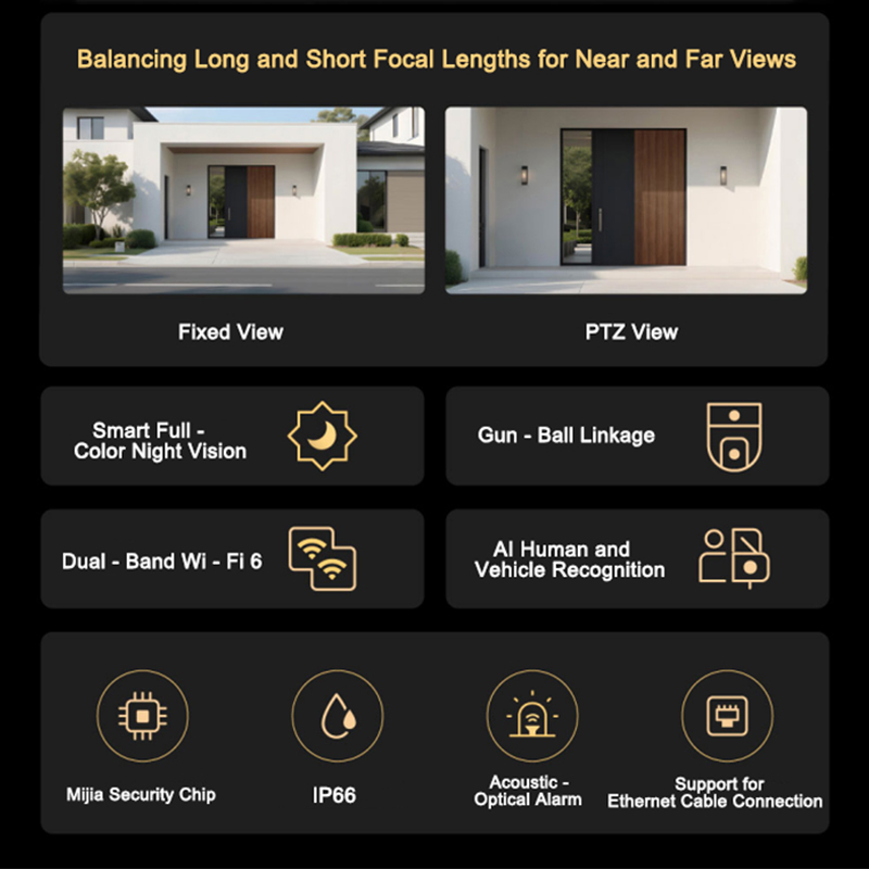 XIAOMI New Outdoor Camera 4 Du - Xiaomi Home Security 360 avis et prix