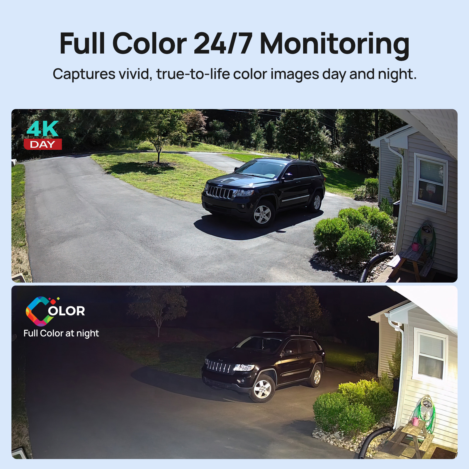 VIKYLIN 5/8MP HD IP Security C - Home Security Service avis et prix