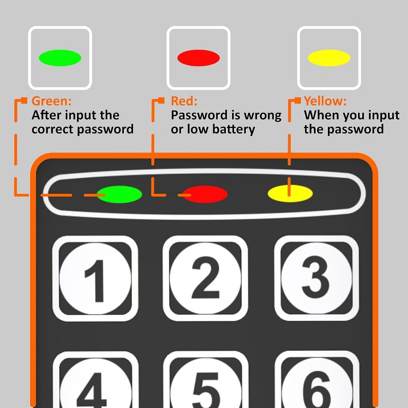 Digital Electronic Safe Box wi - Home Security Keypad avis et prix