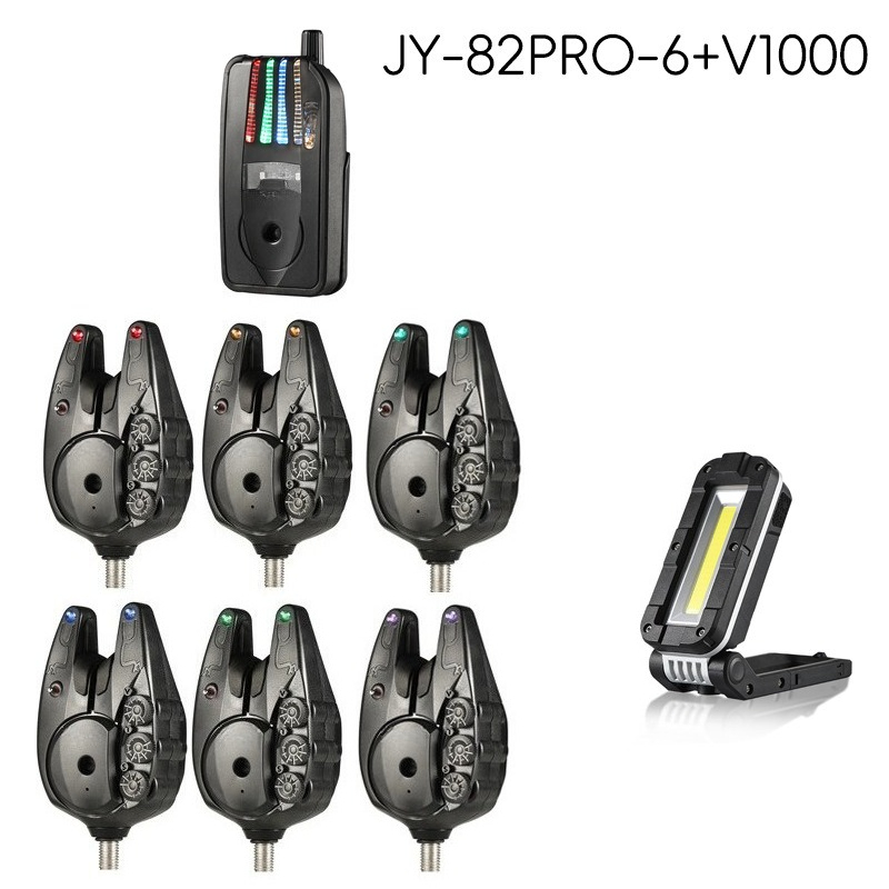 Electronic Wireless Fishing  A - Home Security Wireless avis et prix