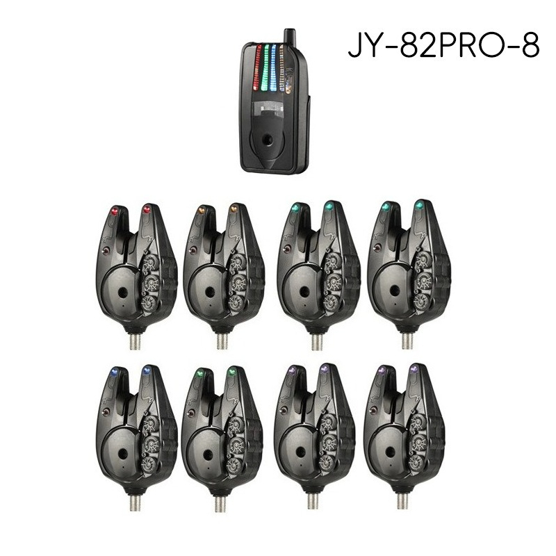 Electronic Wireless Fishing  A - Home Security Wireless avis et prix