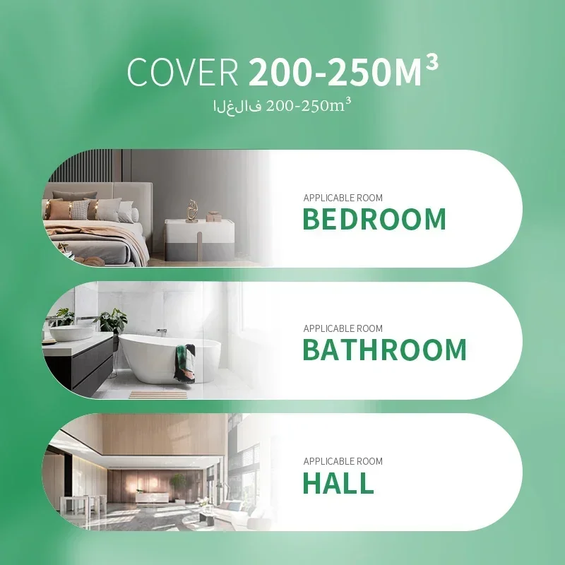 Namste 250m³ Smart Essential O - Home Security Technology avis et prix