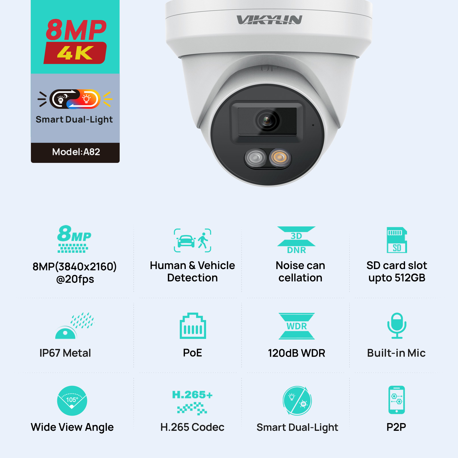 VIKYLIN 8MP 4K IP Security Cam - Home Security Service avis et prix