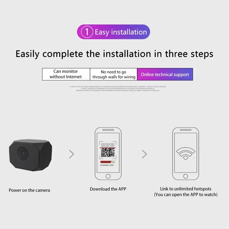 4K HD WiFi Security Camera for - Home Security Wifi Camera avis et prix
