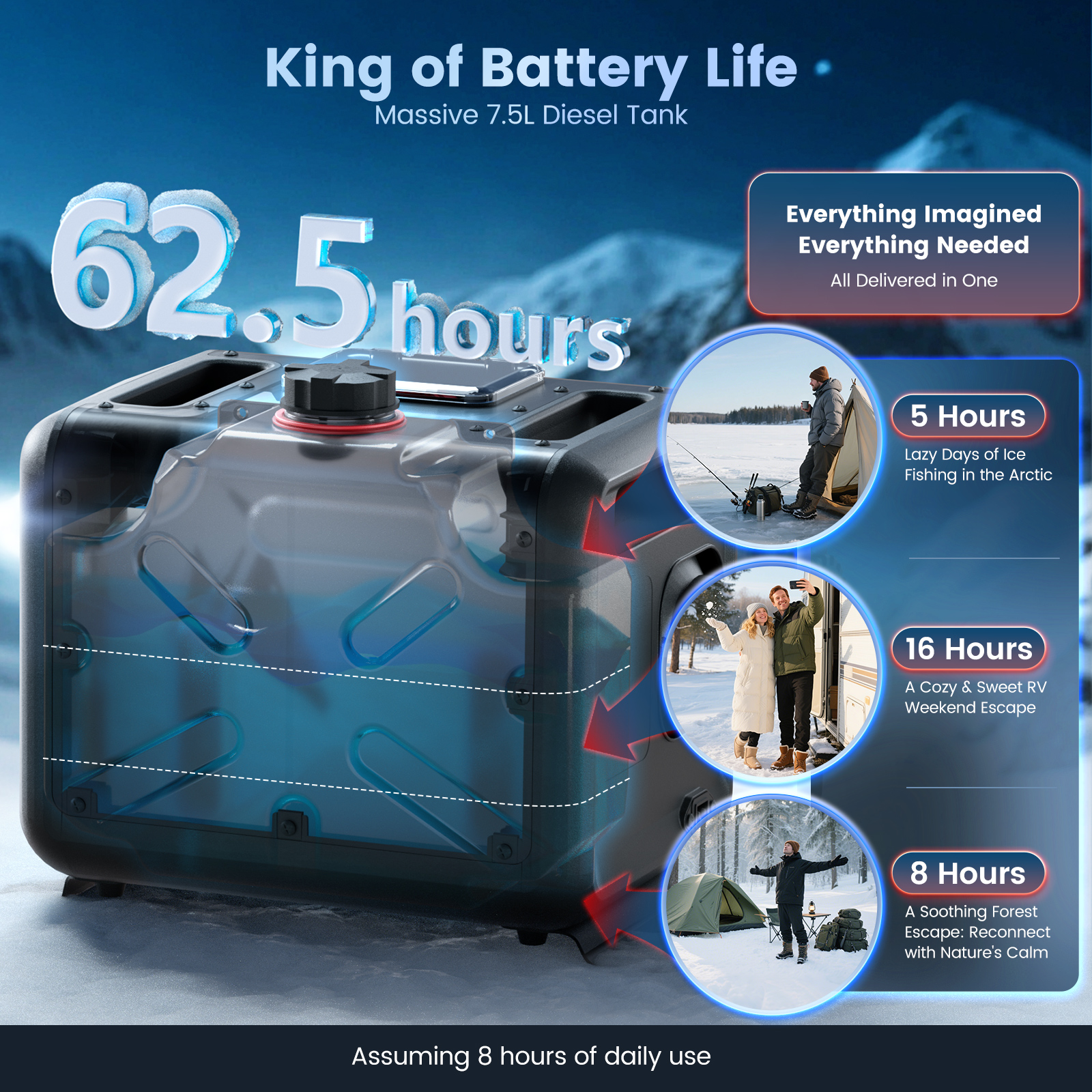Hcalory 8KW Upgrade Toolbox Ma - Home Security Wireless avis et prix