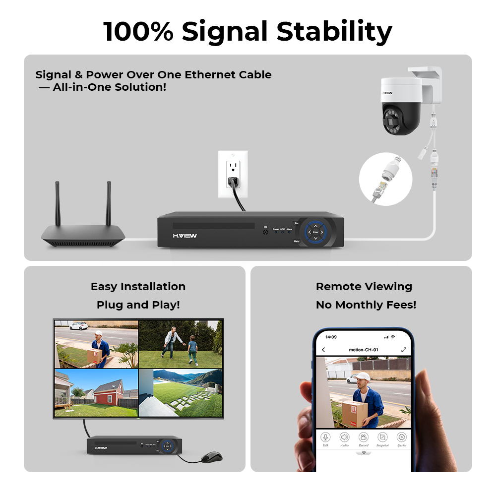 H.view 8Ch 4K 5MP 8MP Cctv Sec - Home Security Ideas avis et prix