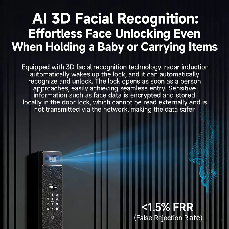 Sharp S5-FV Fully Automatic Sm - Home Security Indoor Cameras avis et prix