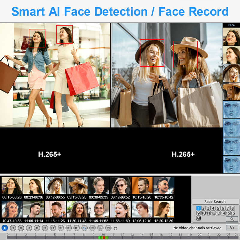 Smar 4CH 8CH AHD DVR 5 in 1 Hy - Home Security Recorder avis et prix
