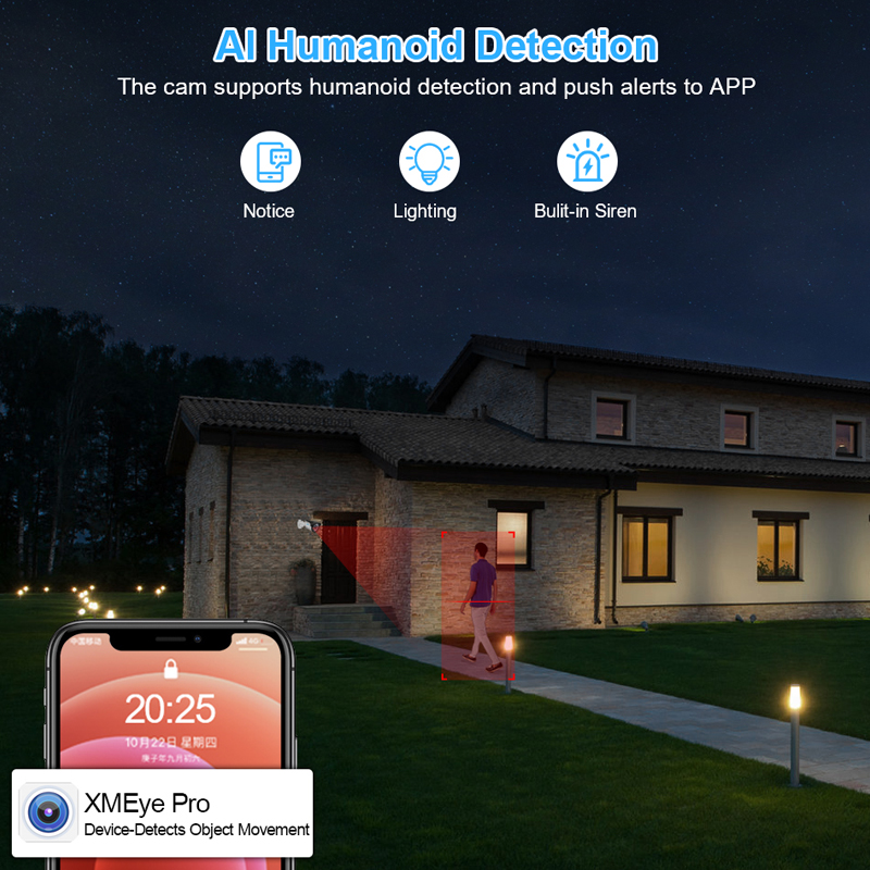 Smar 4CH 8CH AHD DVR 5 in 1 Hy - Home Security Recorder avis et prix