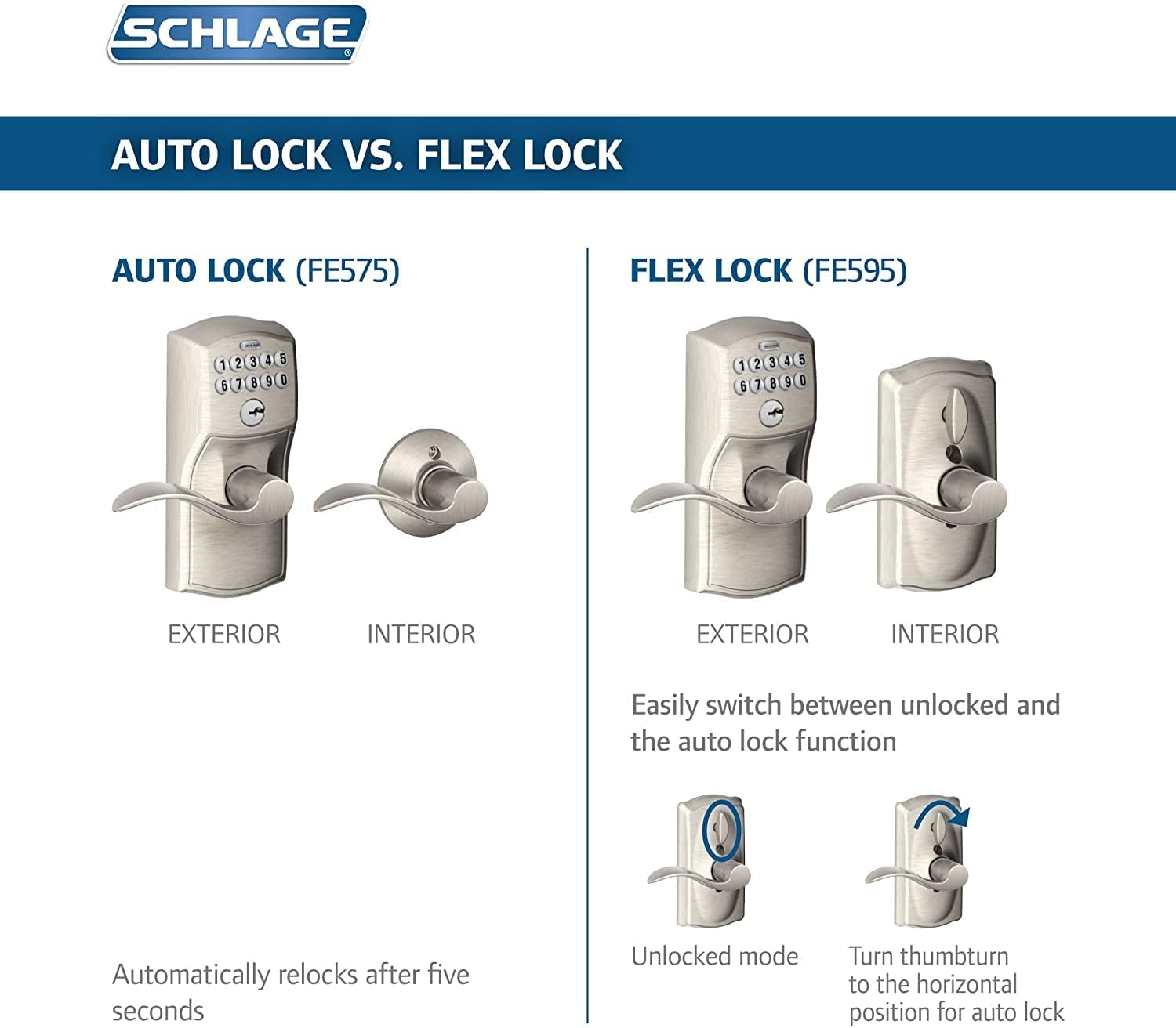 Electronic Keyless Door Lock w - Home Security Features avis et prix