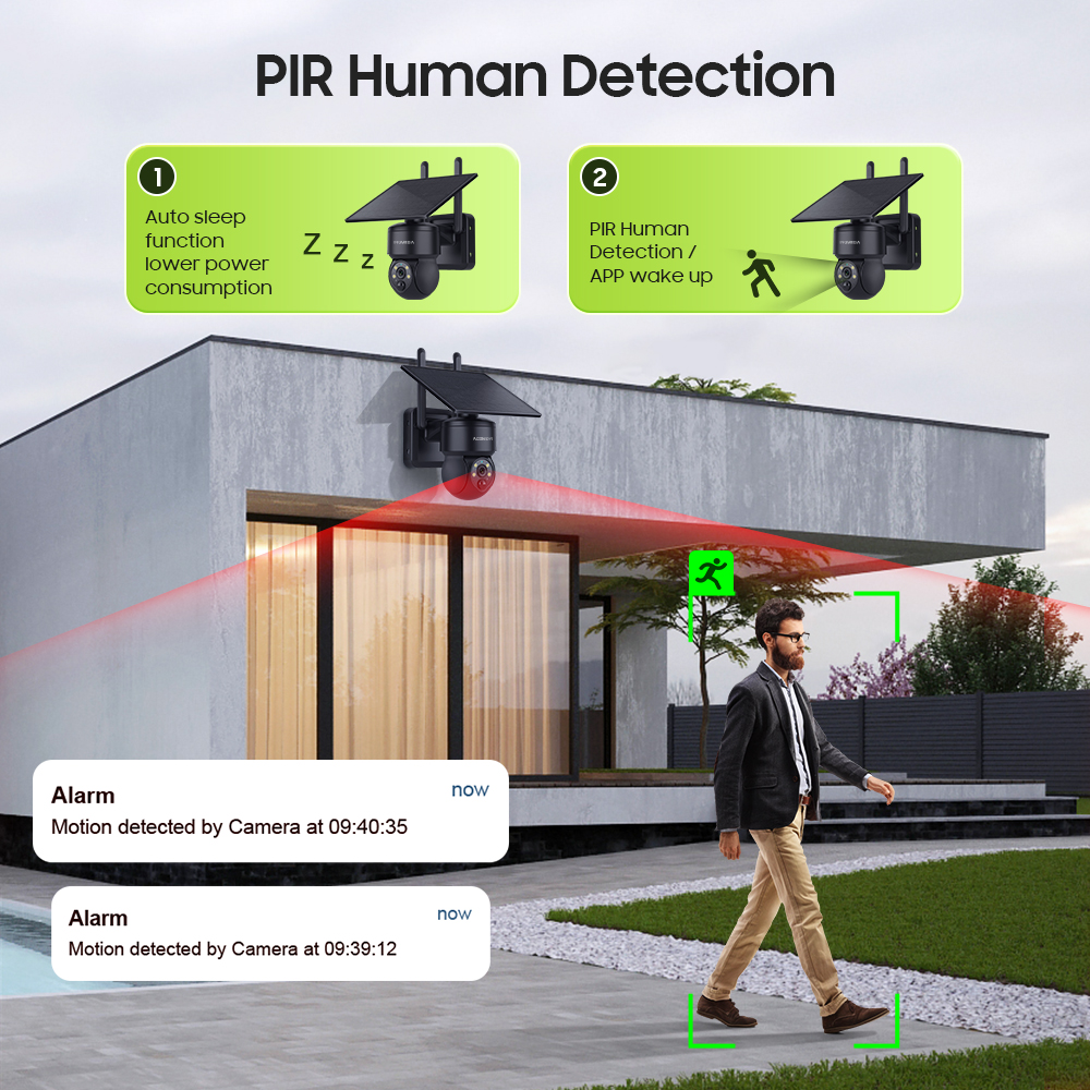 INQMEGA 8MP TUYA Solar Camera  - Home Security Wifi Camera avis et prix