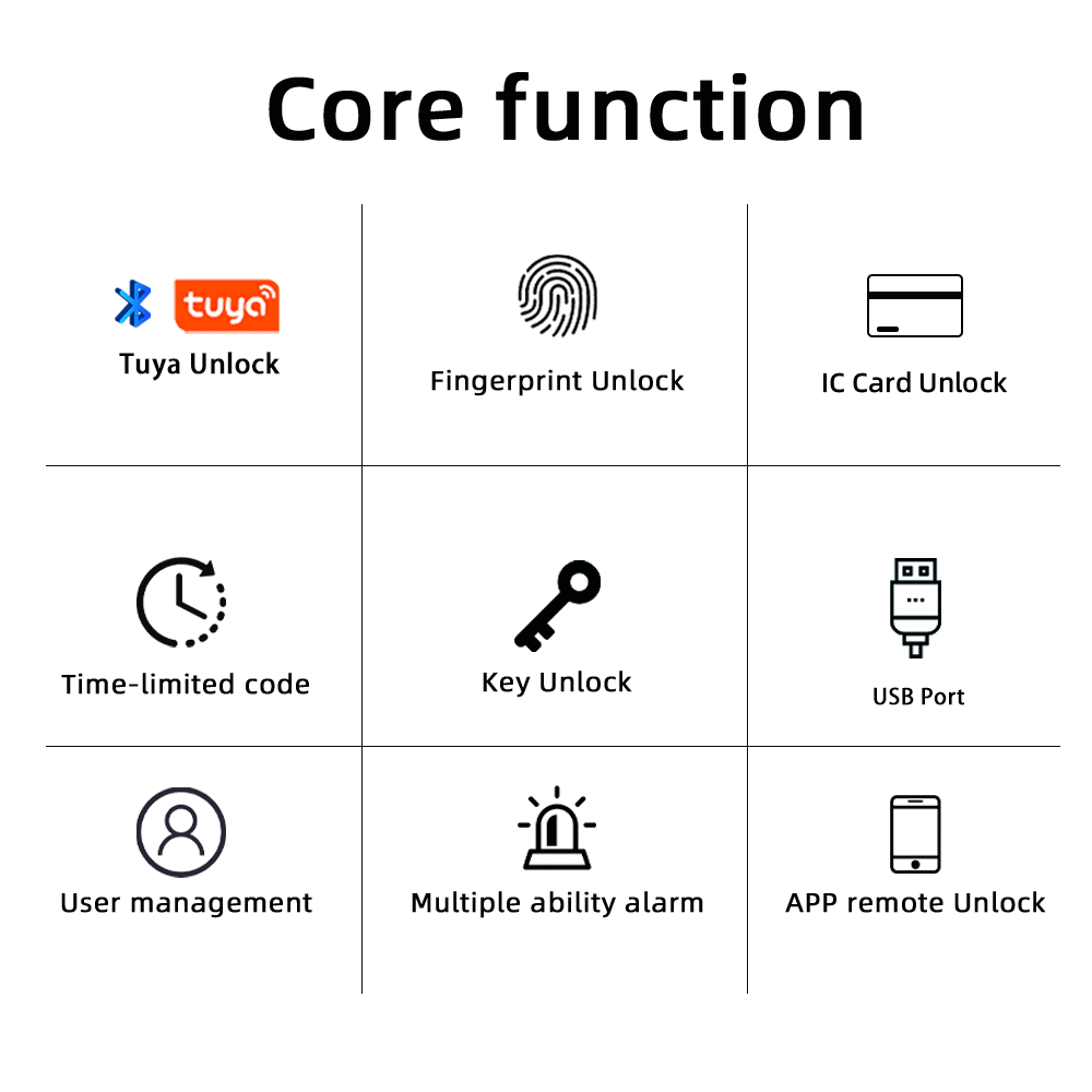 RAYKUBE M5 Tuya BLE Smart Fing - Home Security Keypad avis et prix