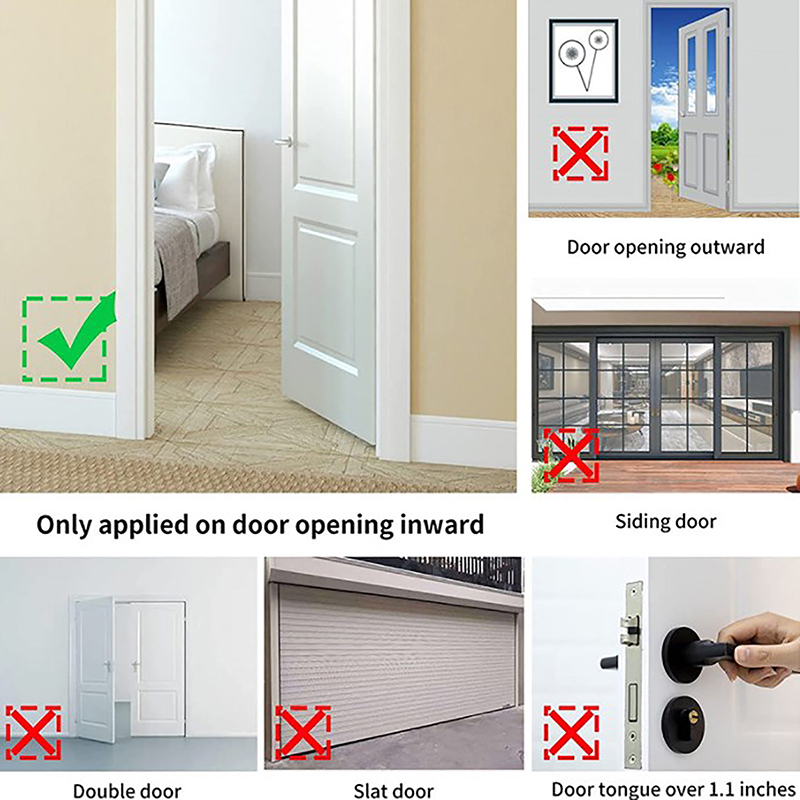 Door Lock Security for Travel  - Home Security Jammers avis et prix