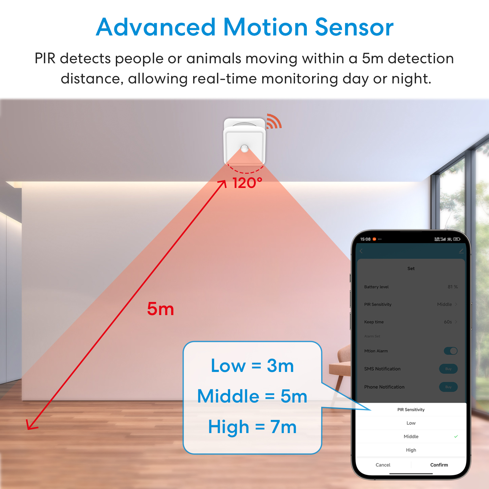 Tuya ZigBee Human Motion Senso - Home Security Services avis et prix