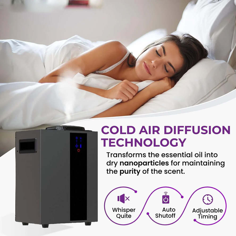 NAMSTE 4000m³ HVAC System Arom - Home Security Technology avis et prix