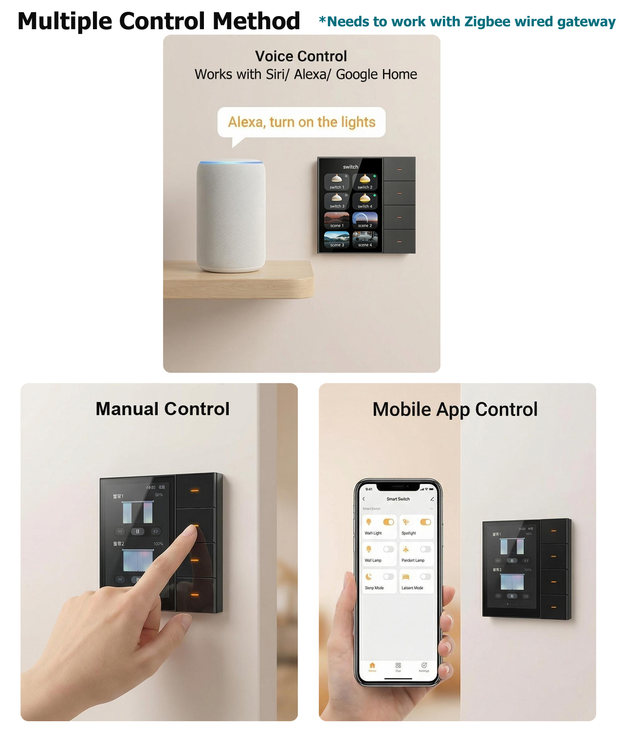 F3-pro Tuya Smart Panel ZigBee - Home Security Technology avis et prix
