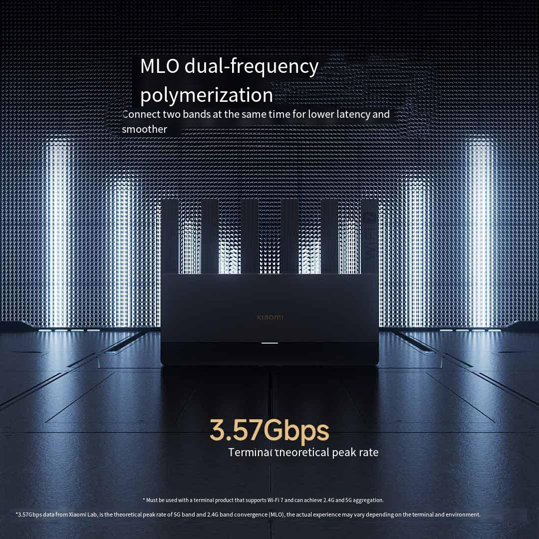 Xiaomi Mijia Router BE6500 WiF - Home Security Service avis et prix