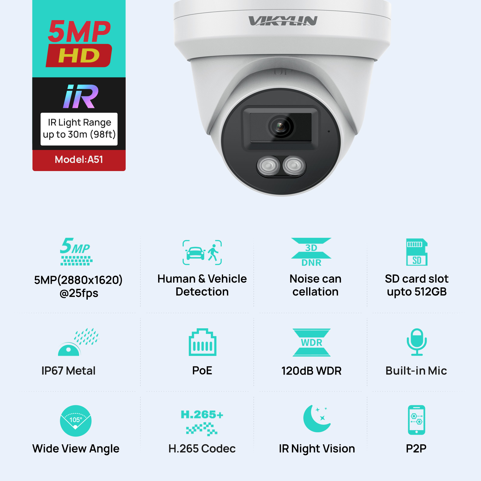 VIKYLIN 5MP IP Security Camera - Home Security Service avis et prix