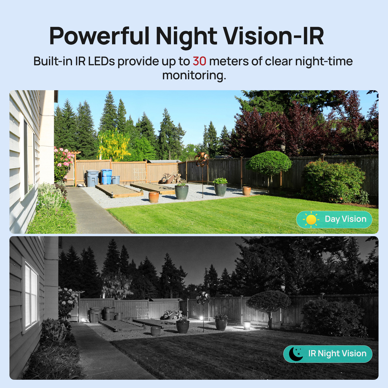 VIKYLIN 5MP IP Security Camera - Home Security Service avis et prix