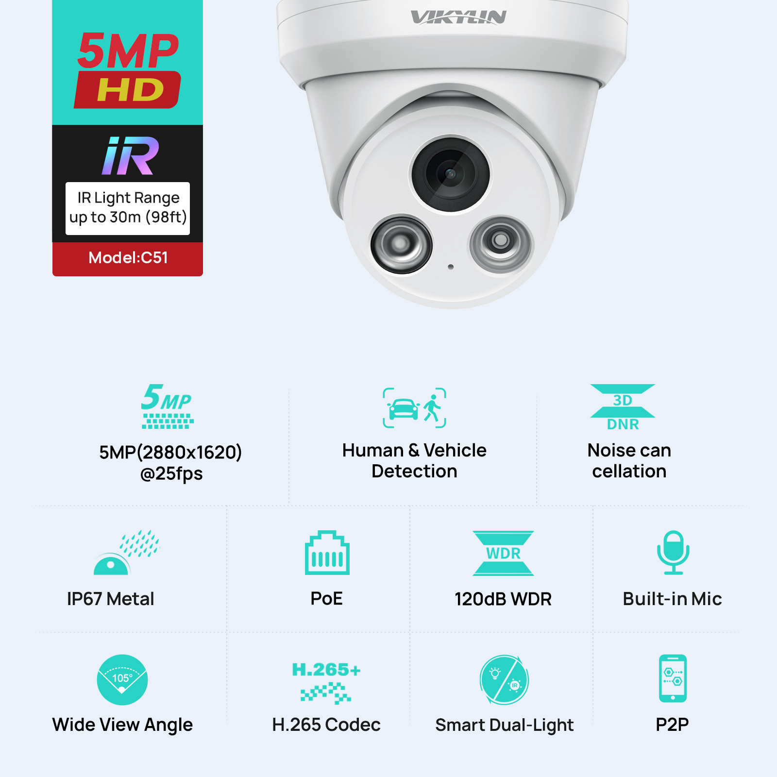 VIKYLIN 5MP IR Light IP Camera - Home Security Service avis et prix