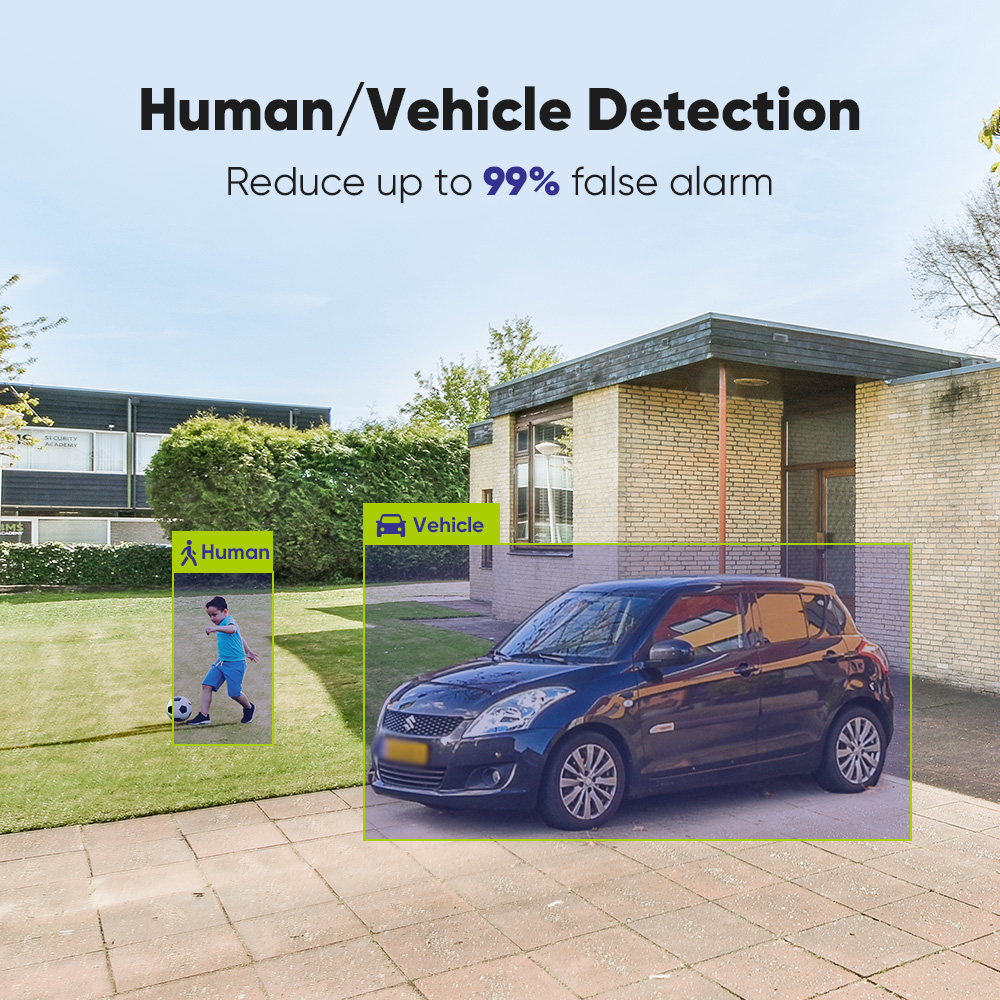 SANNCE 1080P Security Camera S - Home Security Ideas avis et prix