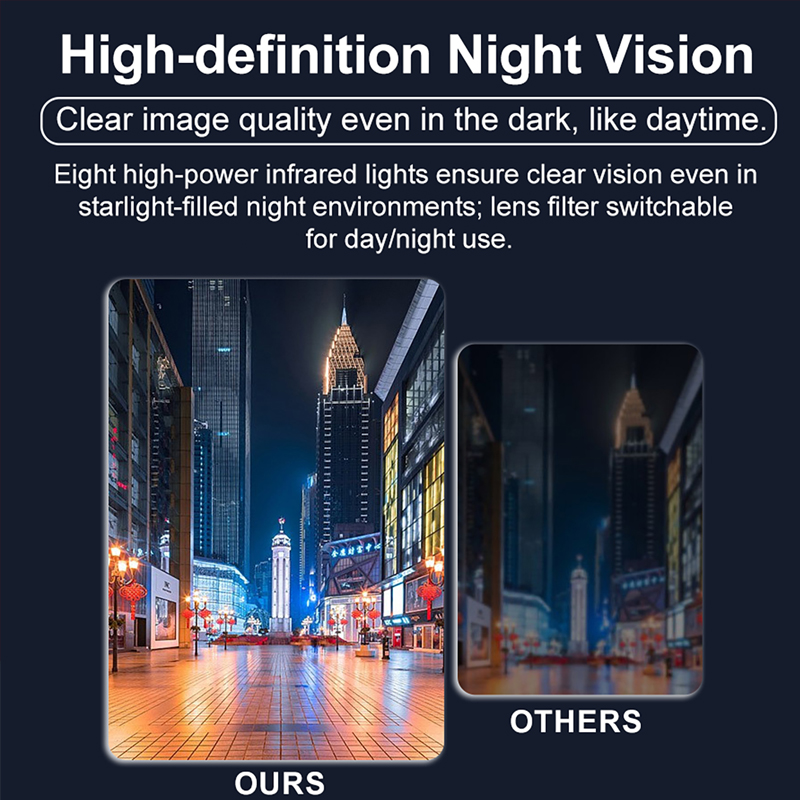 1080P Full HD Mini Camera 2 In - Home Security Recorder avis et prix