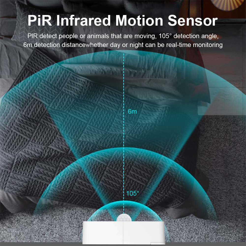 New Tuya WiFi PIR Motion Detec - Home Security Technology avis et prix