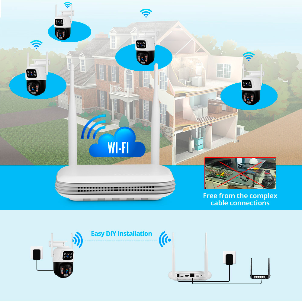 KERUI Waterproof 6MP HD Wirele - Home Security Indoor Cameras avis et prix