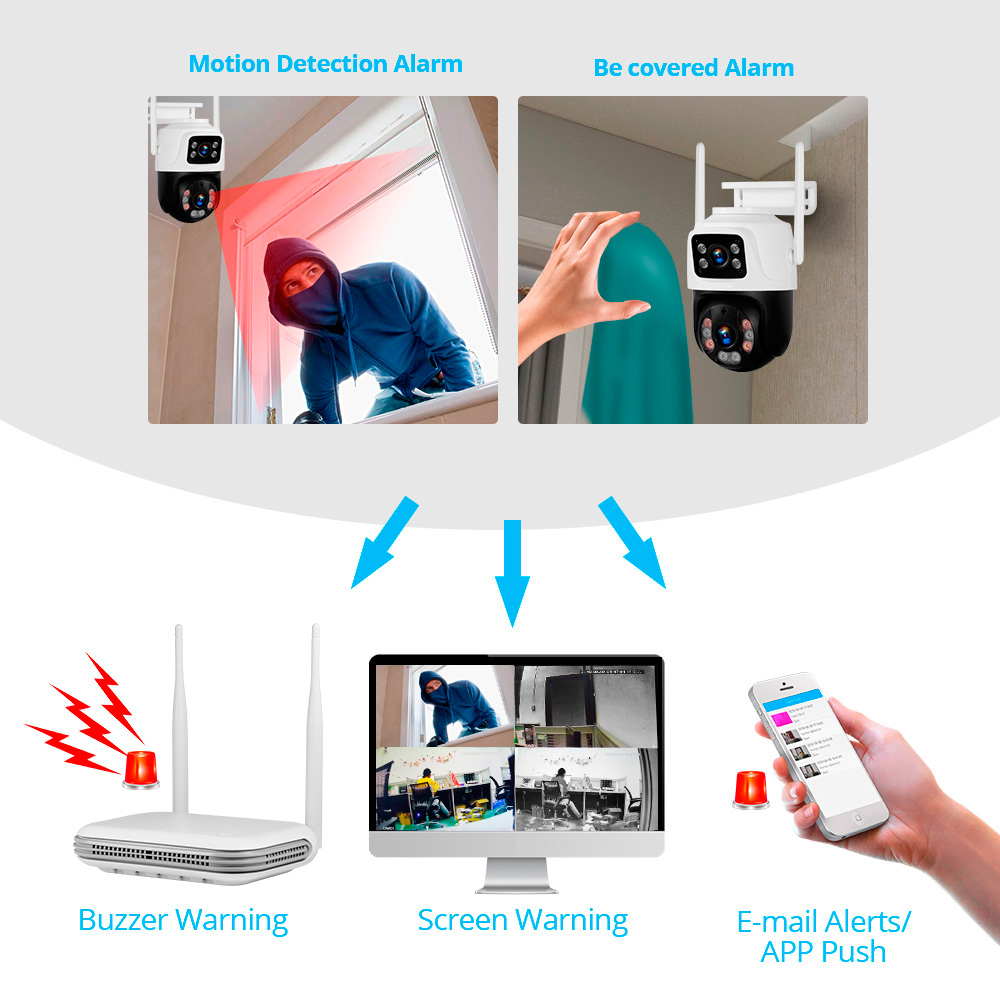 KERUI Waterproof 6MP HD Wirele - Home Security Indoor Cameras avis et prix