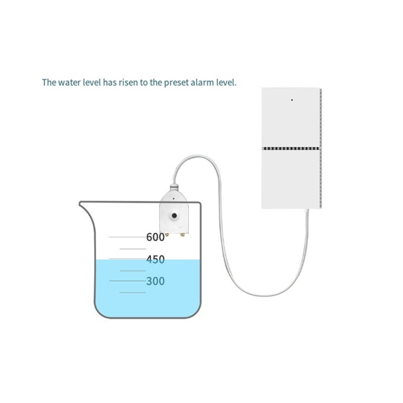 24-Hour Delivery Wireless 433M - Home Security Alarm System avis et prix