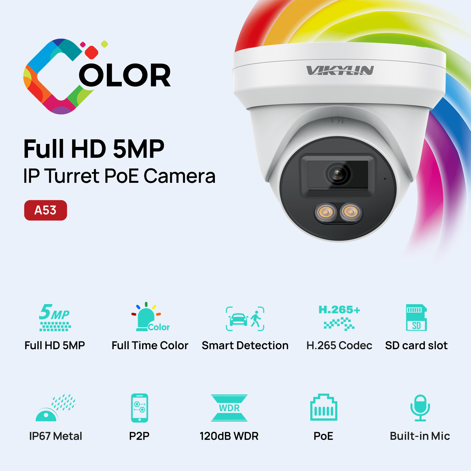VIKYLIN 5MP IP Security Camera - Home Security Service avis et prix
