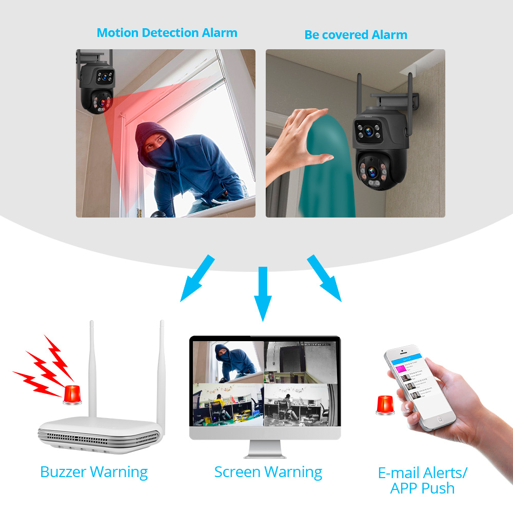 KERUI Mini Network WIFI 8CH NV - Home Security Indoor Cameras avis et prix