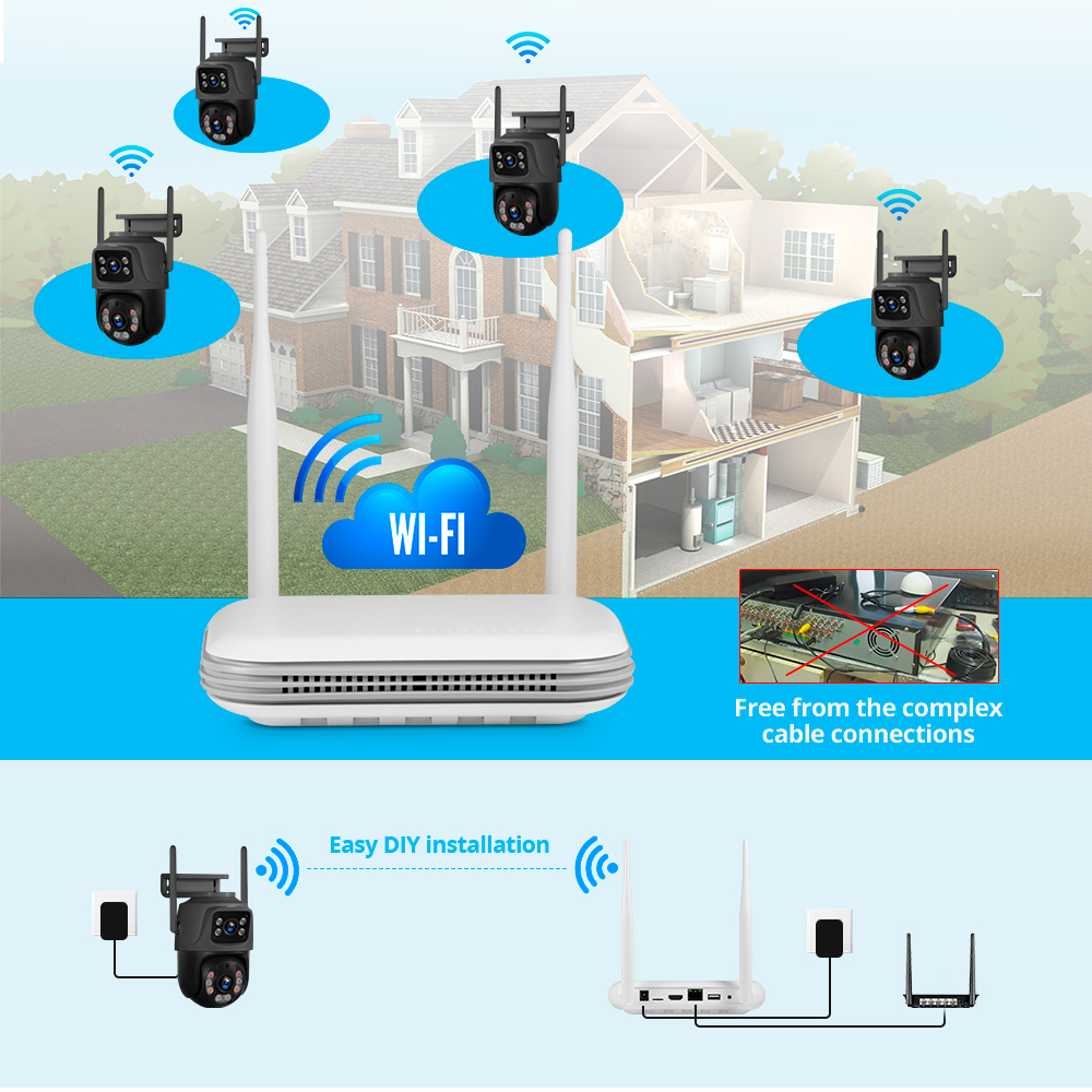KERUI Mini Network WIFI 8CH NV - Home Security Indoor Cameras avis et prix