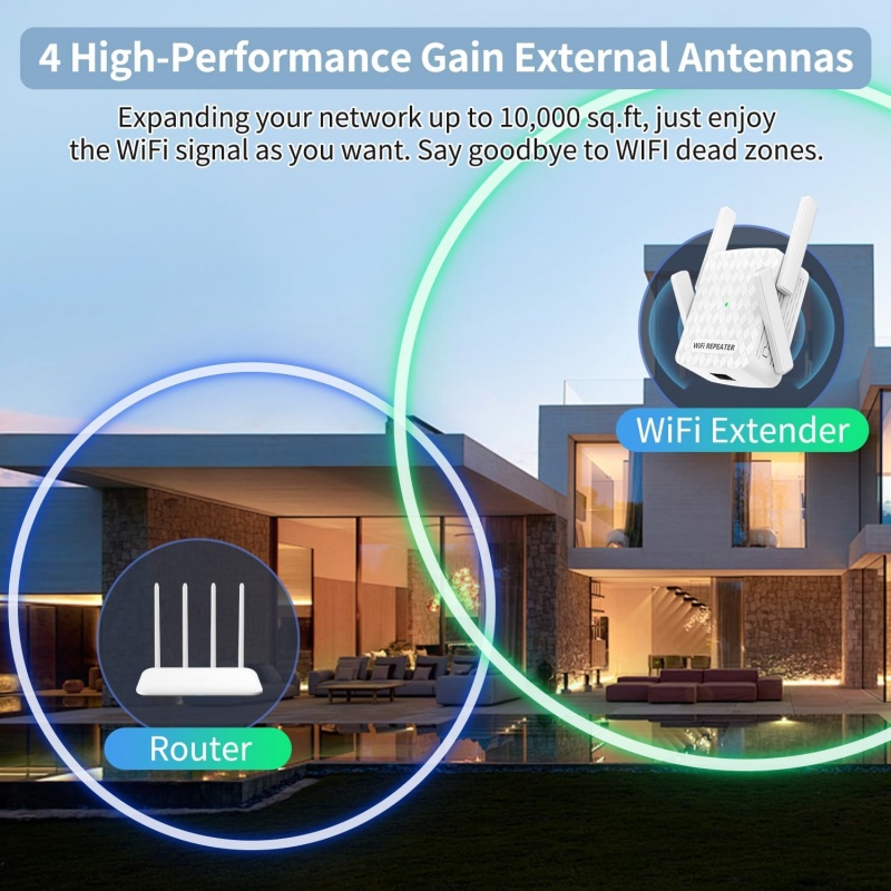 1200Mbps Wireless Wifi Extende - Home Security Wireless avis et prix