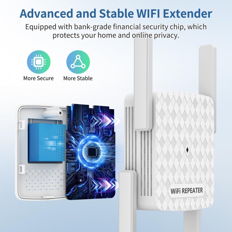 1200Mbps Wireless Wifi Extende - Home Security Wireless avis et prix
