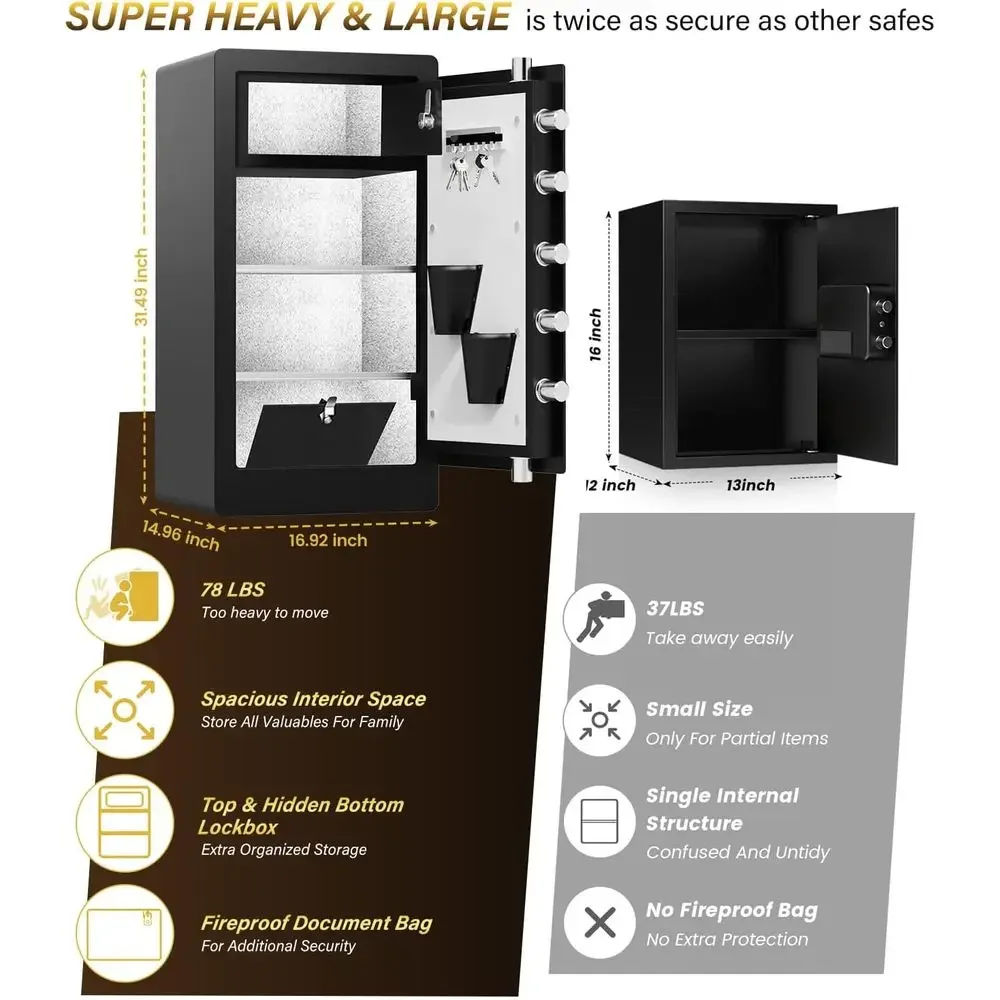 Biometric Safe for Home Office - Home Security Keypad avis et prix