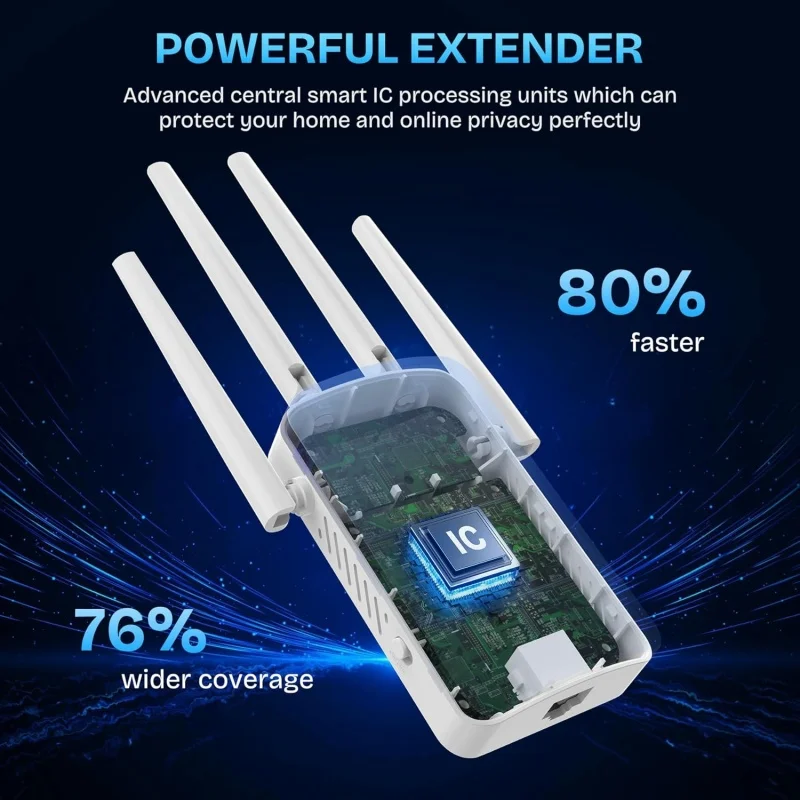 1200Mbps Dual Band WiFi Repeat - Home Security Wireless avis et prix