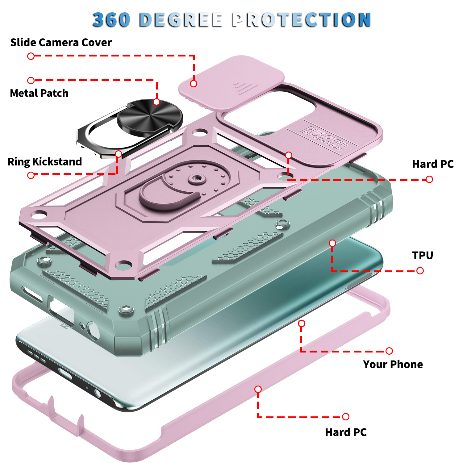 Slide Camera Lens Case For Xia - Xiaomi Home Security 360 avis et prix