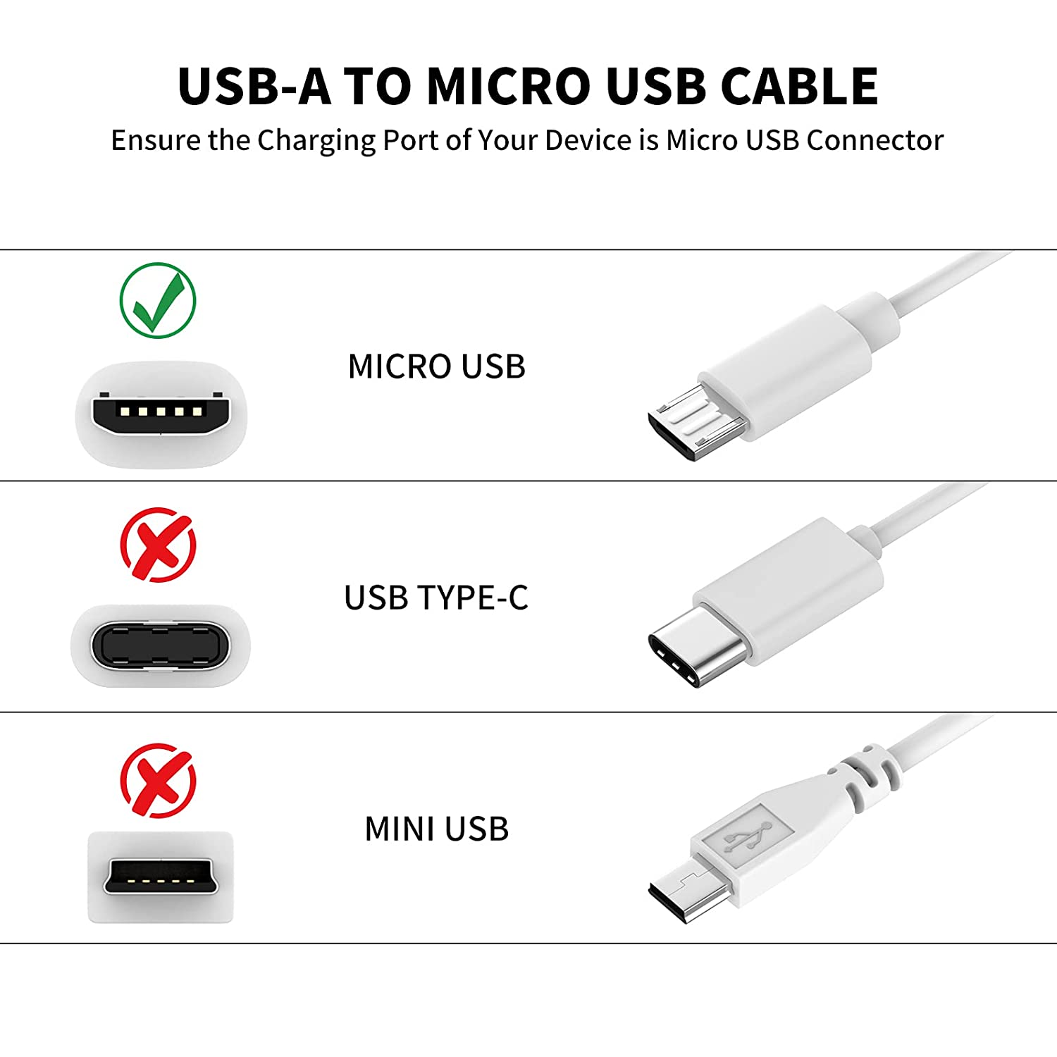 3~13m Micro USB Extension Cabl - Xiaomi Home Security 360 avis et prix
