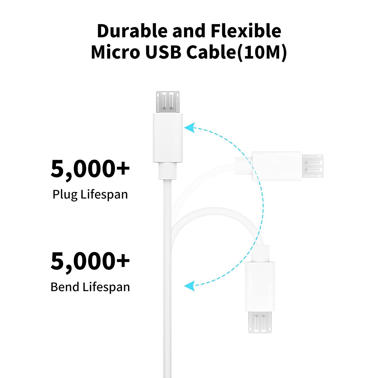 3~13m Micro USB Extension Cabl - Xiaomi Home Security 360 avis et prix