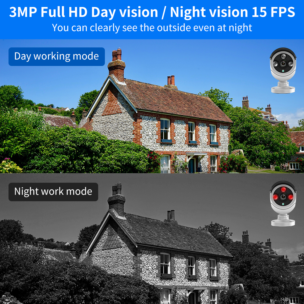 Hiseeu 3/5/8MP WiFi CCTV Camer - Home Security Wifi Camera avis et prix
