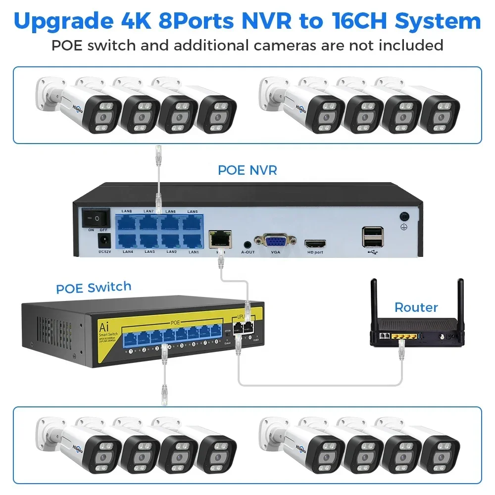 Hiseeu 4K 8channel 8mp Outdoor - Home Security And Camera Systems avis et prix