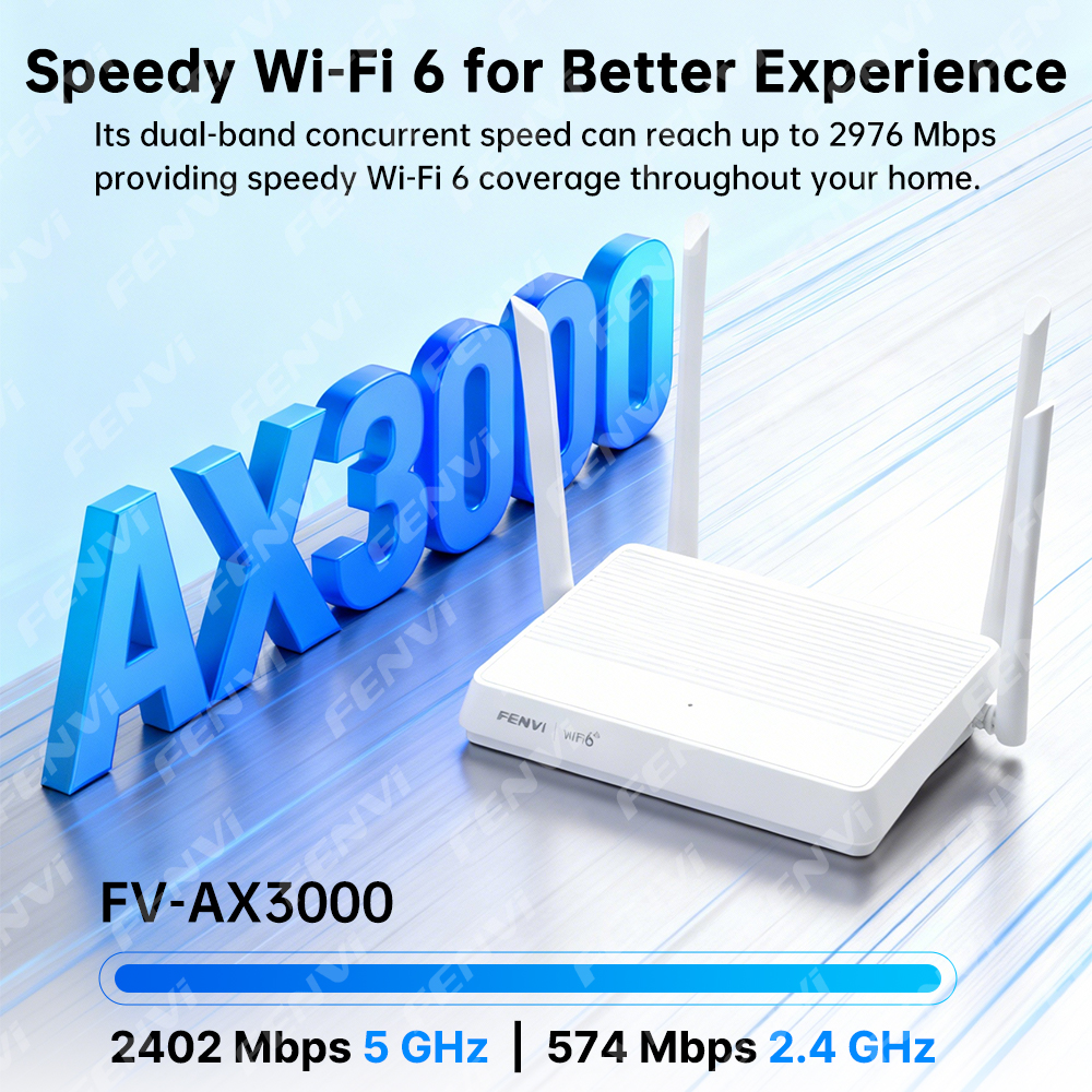 fenvi AX3000 WiFi 6 Router Dua - Home Security Service avis et prix