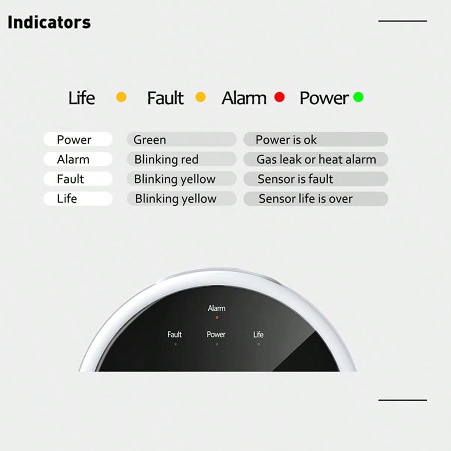 2.4G WiFi Gas Alarm Sensor Com - Home Security Technology avis et prix